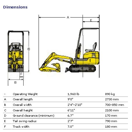 mini digger width sizes|smallest mini digger.